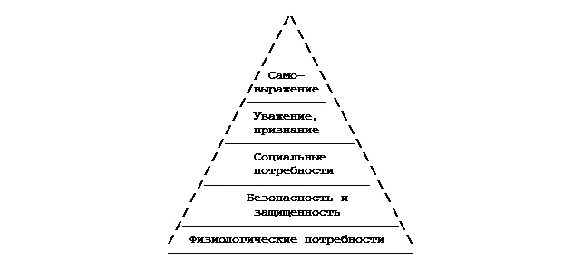 Пуф го и чс расшифровка